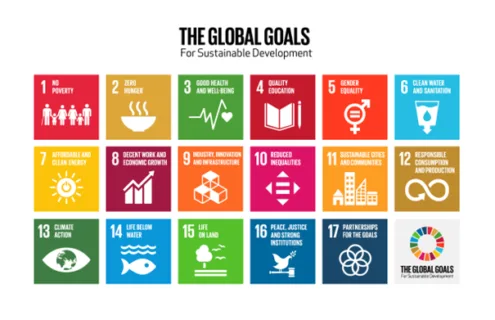 SDG's